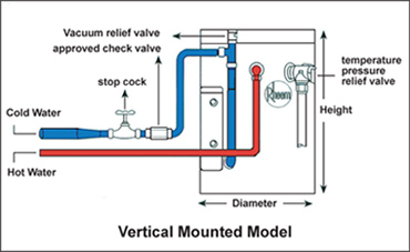 rheem-water-heater-singapore-residential-water-heaters-diagram-mr-plumber-singapore rheem-water-heater-singapore-residential-water-heaters-diagram-mr-plumber-singapore
