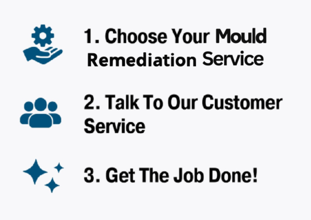 Mould Remediation 2 cta-mould-remediation-mr-plumber-singapore-1