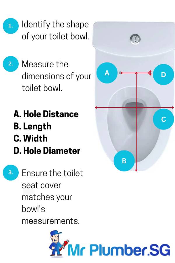 Toilet Seat Cover Repair 4 toilet seat cover size measurement 6