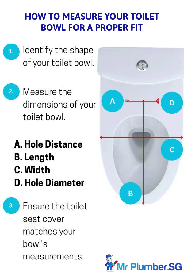 toilet seat product mr plumber singapore 5